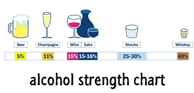 Illustration strength - Image 2