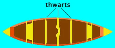 Illustration thwart - Image 2