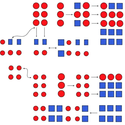 Illustration commutative - Image 1