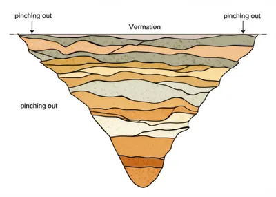 Illustration tongs - Image 1