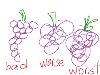 Illustration worst - Image 2