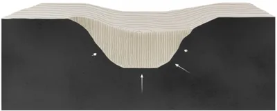 Illustration discontinuity - Image 1