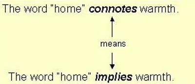 Illustration connote - Image 2