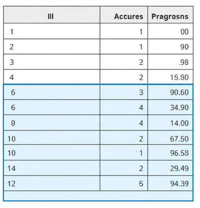 Illustration selection - Image 1