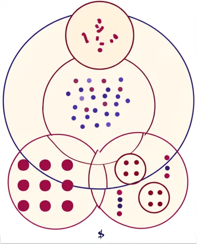 Illustration class - Image 1