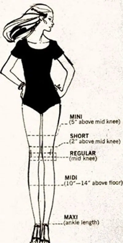 Illustration hemline - Image 2