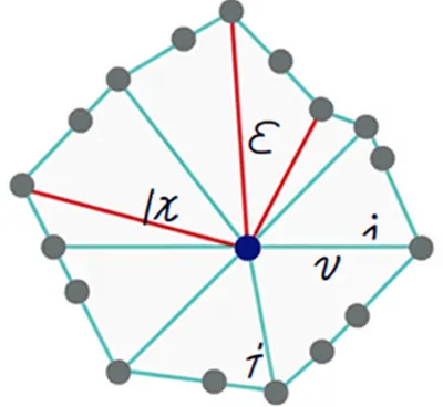 Illustration center - Image 1