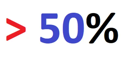 Illustration probability - Image 2