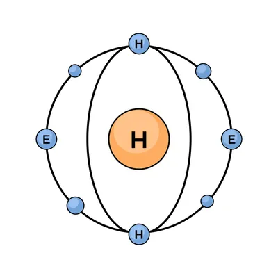 Illustration hydrogen - Image 1