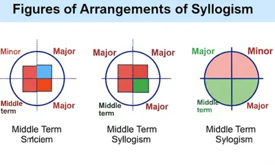 Illustration figure - Image 1