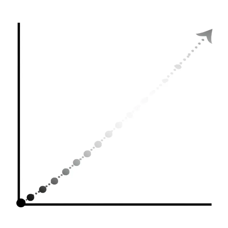 Ilustración visual de la palabra "forecast" - Pronóstico, previsión