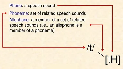 Illustration phone - Image 2