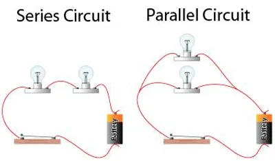 Illustration parallel - Image 2