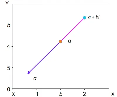 Illustration affix - Image 1