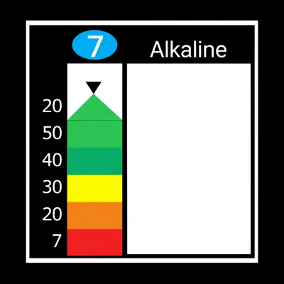 Illustration alkaline - Image 1