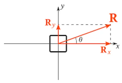 Illustration resultant - Image 3