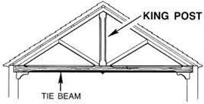 Illustration tie - Image 5