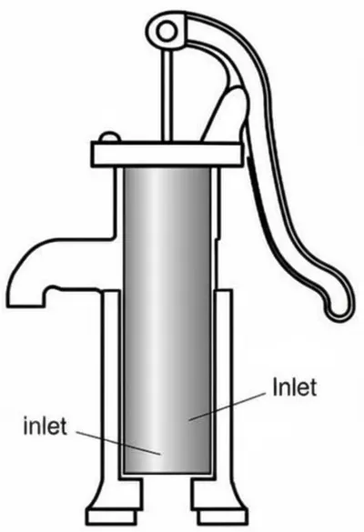 Illustration plunger - Image 1