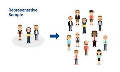 Illustration representative - Image 3