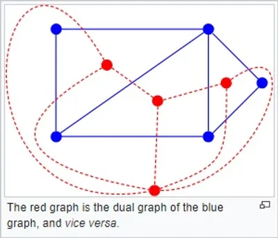 Illustration dual - Image 2