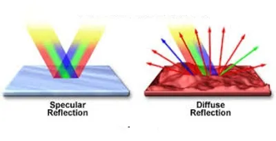 Illustration diffuse - Image 2