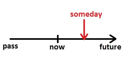 Illustration someday - Image 2