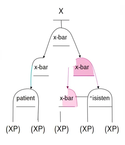 Illustration adjunct - Image 1