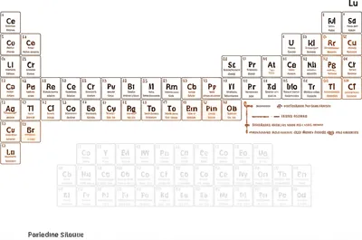 Hình ảnh minh họa lanthanide