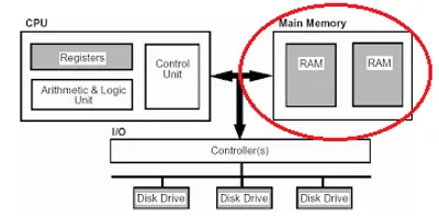 Illustration internally - Image 2