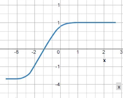 Illustration jump - Image 1