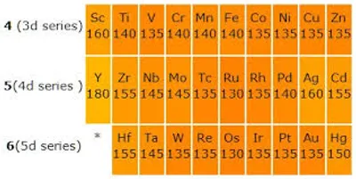 Illustration series - Image 3