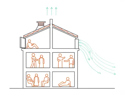 Illustration ventilate - Image 1