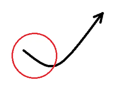 Illustration dip - Image 3