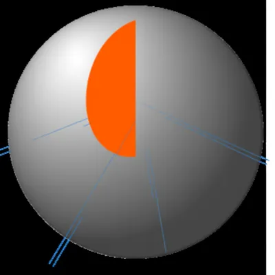 Illustration steradian