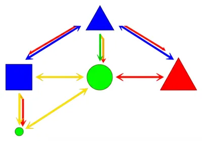 Illustration loop - Image 1