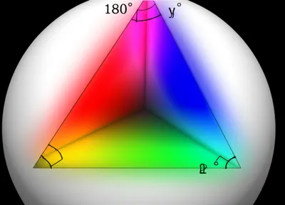 Illustration excesses - Image 1
