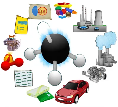 Illustration methane - Image 1