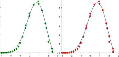 Illustration fit - Image 1