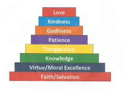 Illustration virtue - Image 3