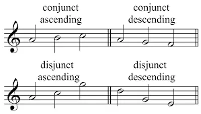 Illustration figure - Image 2