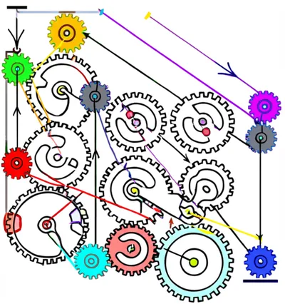Illustration automata - Image 1