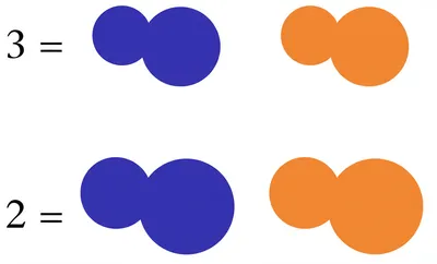 Illustration proportion - Image 1