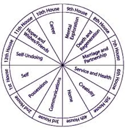 Illustration house - Image 2