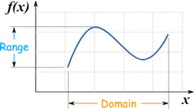 Illustration domain - Image 2