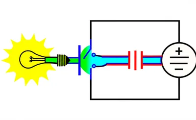 Illustration admittance - Image 1