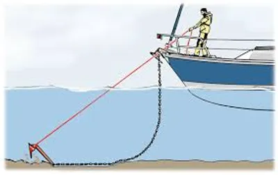 Illustration trip - Image 3