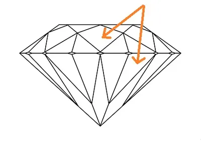 Illustration facet - Image 2