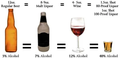 Illustration proof - Image 2