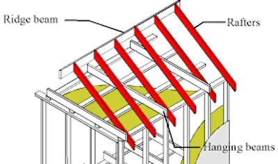 Illustration rafter - Image 2