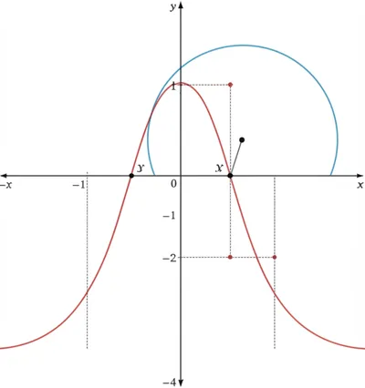 Illustration witch - Image 1